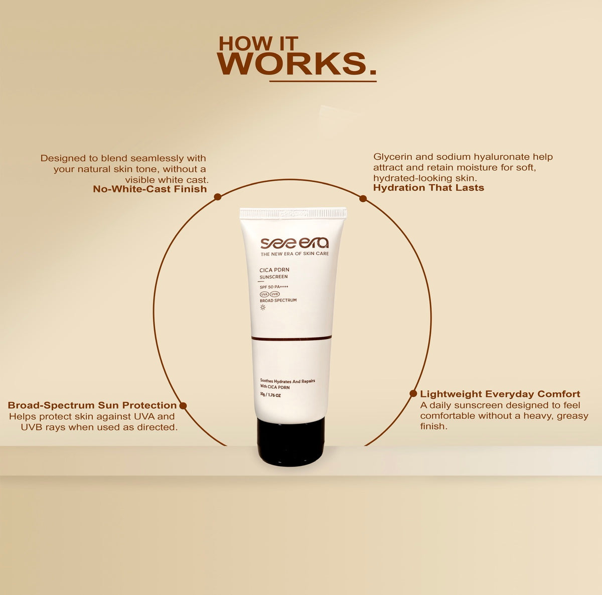 CICA + PDRN Sunscreen